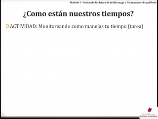 Módulo I – Sentando las bases de tu liderazgo / Alcanzando el equilibrio¿Como están nuestros tiempos?ACTIVIDAD: Monitoreando como manejas tu tiempo (tarea)