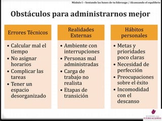 Módulo I – Sentando las bases de tu liderazgo / Alcanzando el equilibrioObstáculos para administrarnos mejor