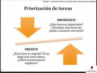 Módulo I – Sentando las bases de tu liderazgo / Alcanzando el equilibrioPriorización de tareas