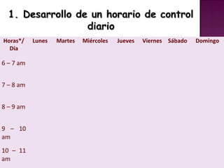 1. Desarrollo de un horario de control
                  diario
Horas*/    Lunes   Martes   Miércoles   Jueves   Viernes Sábado   Domingo
  Día

6 – 7 am


7 – 8 am


8 – 9 am


9 – 10
am
10 – 11
am
 