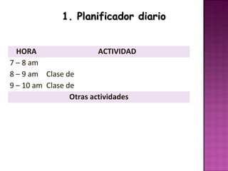 1. Planificador diario


  HORA                   ACTIVIDAD
7 – 8 am
8 – 9 am Clase de
9 – 10 am Clase de
                 Otras actividades
 