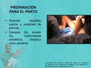 PREPARACIÓN
PARA EL PARTO
 Posición decúbito
supino y sostenes de
piernas.
 Campos Qx, lavado
Qx, instrumental
obstétrico, limpieza
vulvo perianal.
Cunningham FG, Leveno KJ, Bloom SL, Hauth JC, Gilstrap III
LC, Wenstrom KD. Obstetricia de Williams. 23 ed. México D.F.:
Edición McGraw-Hill Interamericana; 2011.
 