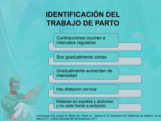 IDENTIFICACIÓN DEL
TRABAJO DE PARTO
Contracciones ocurren a
intervalos regulares
Son gradualmente cortas
Gradualmente aumentan de
intensidad
Hay dilatación cervical
Malestar en espalda y abdomen
y no cede frente a sedación.
Cunningham FG, Leveno KJ, Bloom SL, Hauth JC, Gilstrap III LC, Wenstrom KD. Obstetricia de Williams. 23 ed.
México D.F.: Edición McGraw-Hill Interamericana; 2011.
 