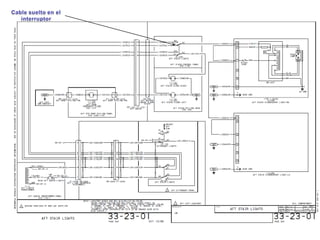 Manejo de manuales de aviacion