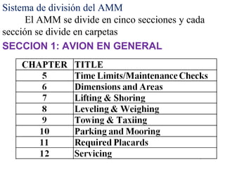 Sistema de división del AMM
      El AMM se divide en cinco secciones y cada
sección se divide en carpetas
SECCION 1: AVION EN GENERAL
 