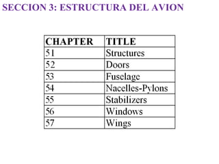 SECCION 3: ESTRUCTURA DEL AVION
 