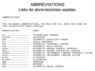ABBREVIATIONS
Lista de abreviaciones usadas.
 