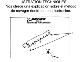 ILLUSTRATION TECHNIQUES
Nos ofrece una explicación sobre el método
  de navegar dentro de una ilustración.
 