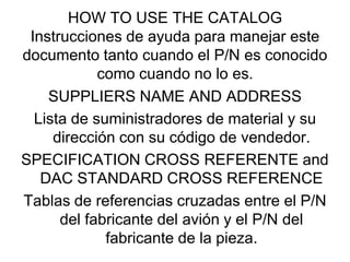 HOW TO USE THE CATALOG
 Instrucciones de ayuda para manejar este
documento tanto cuando el P/N es conocido
            como cuando no lo es.
    SUPPLIERS NAME AND ADDRESS
  Lista de suministradores de material y su
     dirección con su código de vendedor.
SPECIFICATION CROSS REFERENTE and
   DAC STANDARD CROSS REFERENCE
Tablas de referencias cruzadas entre el P/N
      del fabricante del avión y el P/N del
             fabricante de la pieza.
 