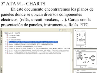 5º ATA 91.- CHARTS
      En este documento encontraremos los planos de
paneles donde se ubican diversos componentes
eléctricos. (relés, circuit breakers, …). Cartas con la
presentación de paneles, instrumentos, Relés ETC.
 