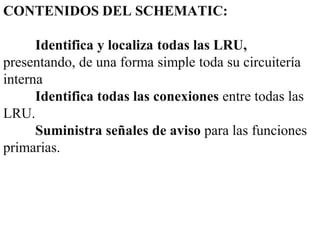 CONTENIDOS DEL SCHEMATIC:

      Identifica y localiza todas las LRU,
presentando, de una forma simple toda su circuitería
interna
      Identifica todas las conexiones entre todas las
LRU.
      Suministra señales de aviso para las funciones
primarias.
 