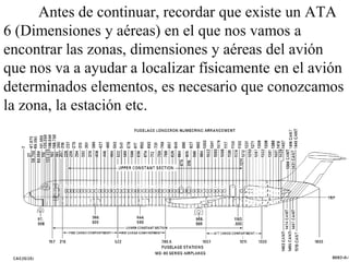 Antes de continuar, recordar que existe un ATA
6 (Dimensiones y aéreas) en el que nos vamos a
encontrar las zonas, dimensiones y aéreas del avión
que nos va a ayudar a localizar físicamente en el avión
determinados elementos, es necesario que conozcamos
la zona, la estación etc.
 