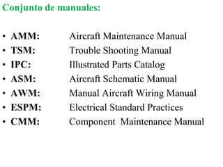 Conjunto de manuales:

•   AMM:      Aircraft Maintenance Manual
•   TSM:      Trouble Shooting Manual
•   IPC:      Illustrated Parts Catalog
•   ASM:      Aircraft Schematic Manual
•   AWM:      Manual Aircraft Wiring Manual
•   ESPM:     Electrical Standard Practices
•   CMM:      Component Maintenance Manual
 