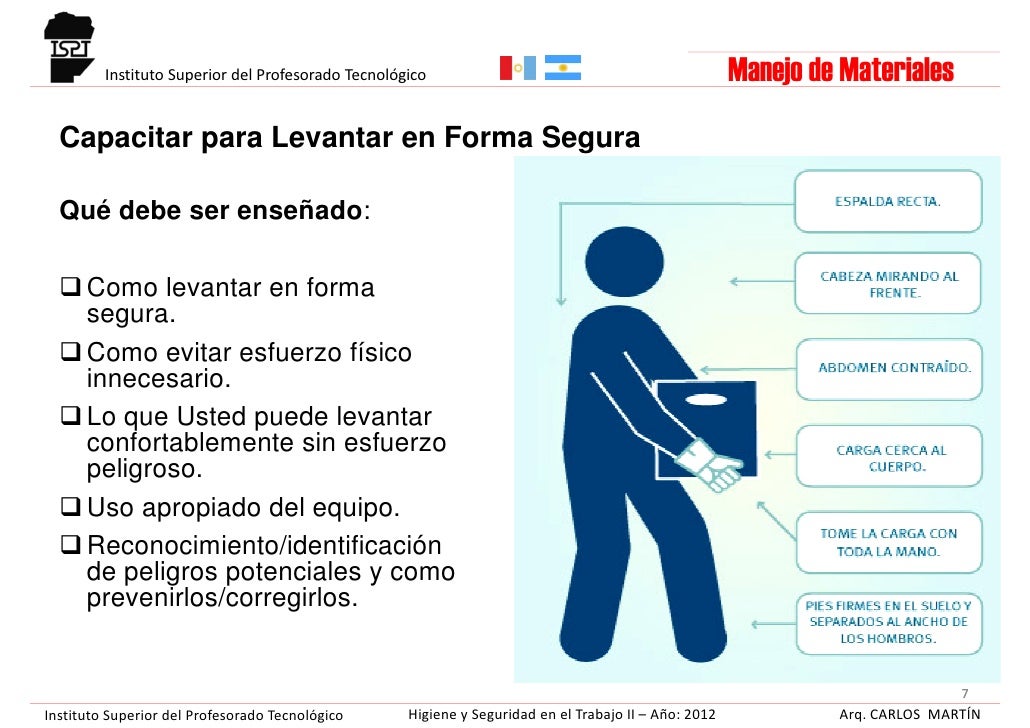Después del examen al ginecólogo duele los riñones