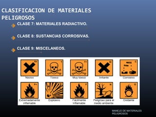 CLASIFICACION DE MATERIALES
PELIGROSOS
CLASE 7: MATERIALES RADIACTIVO.
CLASE 8: SUSTANCIAS CORROSIVAS.
CLASE 9: MISCELANEOS.
MANEJO DE MATERIALES
PELIGROSOS
 