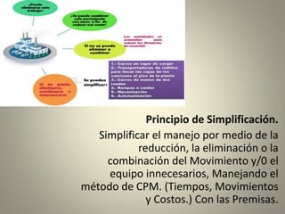 Principio de Simplificación.
Simplificar el manejo por medio de la
reducción, la eliminación o la
combinación del Movimiento y/0 el
equipo innecesarios, Manejando el
método de CPM. (Tiempos, Movimientos
y Costos.) Con las Premisas.
 