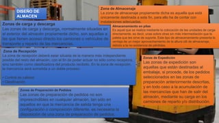 DISEÑO DE
ALMACEN
Zonas de carga y descarga
Las zonas de carga y descarga, normalmente situadas en
el exterior del almacén propiamente dicho, son aquellas a
las que tienen acceso directo los camiones o vehículos de
transporte y reparto de las mercancías.
Zona de Recepción
La zona de recepción deberá estar situada de la manera más independiente
posible del resto del almacén, con el fin de poder actuar no sólo como receptora,
sino también como clasificadora del producto recibido. En la zona de recepción,
la mercancía será sometida a un doble proceso:
• Control de calidad
• Clasificación
Zona de Almacenaje
La zona de almacenaje propiamente dicha es aquella que está
únicamente destinada a este fin, para ello ha de contar con
instalaciones adecuadas.
Almacenamiento en pilas
Es aquel que se realiza mediante la colocación de las unidades de carga
directamente, es decir, unas sobre otras sin más intermediación que la
paleta que les sirve de soporte. Este tipo de almacenamiento presenta la
ventaja de un mejor aprovechamiento de la altura útil de almacenaje,
debido a la no existencia de pérdidas.
Zonas de Preparación de Pedidos
Las zonas de preparación de pedidos no son
imprescindibles en cualquier almacén, tan sólo en
aquellos en que la mercancía de salida tenga una
configuración o composición diferente, es necesaria la
disposición de una zona de preparación de pedidos.
Zonas de Expedición
Las zonas de expedición son
aquellas que están destinadas al
embalaje, si procede, de los pedidos
seleccionados en las zonas de
preparación anteriormente descritas,
y en todo caso a la acumulación de
las mercancías que han de salir del
almacén, mediante su carga en los
camiones de reparto y/o distribución.
 