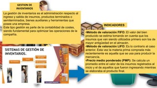 GESTION DE
INVENTARIOS
La gestión de inventarios es el administración respecto al
ingreso y salida de insumos, productos terminados o
semiterminados, bienes auxiliares y herramientas que
posee una empresa.
Este tipo gestión es parte de la contabilidad de costes,
siendo fundamental para optimizar las operaciones de la
compañía.
•Método de valoración FIFO: El valor del bien
producido se estima tomando en cuenta que los
insumos que van siendo utilizados primero son los de
mayor antigüedad en el almacén.
•Método de valoración LIFO: Es lo contrario al caso
anterior. Esta vez la materia prima comprada más
recientemente es aquella que se usa para producir la
mercancía.
•Precio medio ponderado (PMP): Se calcula un
promedio entre el valor de los insumos registrados al
inicio y el de aquellos que fueron ingresando mientras
se elaboraba el producto final.
INDICADORES
 