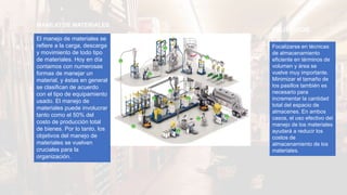 MANEJO DE MATERIALES
El manejo de materiales se
refiere a la carga, descarga
y movimiento de todo tipo
de materiales. Hoy en día
contamos con numerosas
formas de manejar un
material, y éstas en general
se clasifican de acuerdo
con el tipo de equipamiento
usado. El manejo de
materiales puede involucrar
tanto como el 50% del
costo de producción total
de bienes. Por lo tanto, los
objetivos del manejo de
materiales se vuelven
cruciales para la
organización.
OBJETIVOS
Focalizarse en técnicas
de almacenamiento
eficiente en términos de
volumen y área se
vuelve muy importante.
Minimizar el tamaño de
los pasillos también es
necesario para
incrementar la cantidad
total del espacio de
almacenes. En ambos
casos, el uso efectivo del
manejo de los materiales
ayudará a reducir los
costos de
almacenamiento de los
materiales.
 