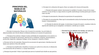 PRINCIPIOS DEL
MANEJO DE
MATERIALES
 