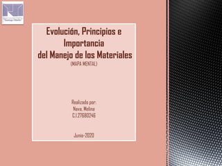 Evolución, Principios e
Importancia
del Manejo de los Materiales
(MAPA MENTAL)
Realizado por:
Nava, Melina
C.I.27680246
Junio-2020
 