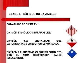 CLASE 4 SÓLIDOS INFLAMABLES

ESTA CLASE SE DIVIDE EN:

DIVISIÓN 4.1: SÓLIDOS INFLAMABLES.

DIVISIÓN
4.2:
SUSTANCIAS
QUE
EXPERIMENTAN COMBUSTIÓN ESPONTÁNEA.

DIVISIÓN 4.3: SUSTANCIAS QUE EN CONTACTO
CON
EL
AGUA
DESPRENDEN
GASES
INFLAMABLES.

 