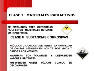 CLASE 7

MATERIALES RADIACTIVOS

SE DISTINGUEN TRES CATEGORÍAS
PARA ESTOS MATERIALES DURANTE
SU TRANSPORTE.

CLASE 8 SUSTANCIAS CORROSIVAS
SÓLIDOS

O LÍQUIDOS QUE TIENEN LA PROPIEDAD
DE CAUSAR LESIONES EN LOS TEJIDOS VIVOS Y
DAÑOS A LOS METALES
ALGUNAS

SON VOLÁTILES
VAPORES IRRITANTES
DESPENDEN

DECOMPONEN

GASES

Y

TÓXICOS

DESPRENDEN
CUANDO

SE

 