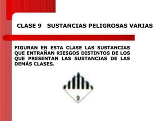 CLASE 9

SUSTANCIAS PELIGROSAS VARIAS

FIGURAN EN ESTA CLASE LAS SUSTANCIAS
QUE ENTRAÑAN RIESGOS DISTINTOS DE LOS
QUE PRESENTAN LAS SUSTANCIAS DE LAS
DEMÁS CLASES.

 