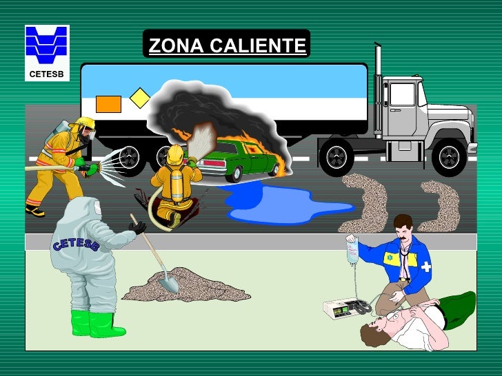 Emergencias Materiales Peligrosos 3