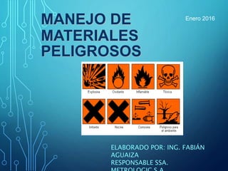 MANEJO DE
MATERIALES
PELIGROSOS
ELABORADO POR: ING. FABIÁN
AGUAIZA
RESPONSABLE SSA.
Enero 2016
 