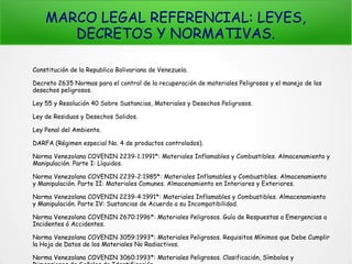 MARCO LEGAL REFERENCIAL: LEYES,
DECRETOS Y NORMATIVAS.
Constitución de la Republica Bolivariana de Venezuela.
Decreto 2635 Normas para el control de la recuperación de materiales Peligrosos y el manejo de los
desechos peligrosos.
Ley 55 y Resolución 40 Sobre Sustancias, Materiales y Desechos Peligrosos.
Ley de Residuos y Desechos Solidos.
Ley Penal del Ambiente.
DARFA (Régimen especial No. 4 de productos controlados).
Norma Venezolana COVENIN 2239-1:1991*: Materiales Inflamables y Combustibles. Almacenamiento y
Manipulación. Parte I: Líquidos.
Norma Venezolana COVENIN 2239-2:1985*: Materiales Inflamables y Combustibles. Almacenamiento
y Manipulación. Parte II: Materiales Comunes. Almacenamiento en Interiores y Exteriores.
Norma Venezolana COVENIN 2239-4:1991*: Materiales Inflamables y Combustibles. Almacenamiento
y Manipulación. Parte IV: Sustancias de Acuerdo a su Incompatibilidad.
Norma Venezolana COVENIN 2670:1996*: Materiales Peligrosos. Guía de Respuestas a Emergencias a
Incidentes ó Accidentes.
Norma Venezolana COVENIN 3059:1993*: Materiales Peligrosos. Requisitos Mínimos que Debe Cumplir
la Hoja de Datos de los Materiales No Radiactivos.
Norma Venezolana COVENIN 3060:1993*: Materiales Peligrosos. Clasificación, Símbolos y
 
