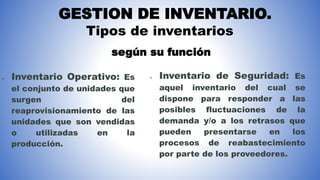 GESTION DE INVENTARIO.
Tipos de inventarios
según su función
 Inventario Operativo: Es
el conjunto de unidades que
surgen del
reaprovisionamiento de las
unidades que son vendidas
o utilizadas en la
producción.
 Inventario de Seguridad: Es
aquel inventario del cual se
dispone para responder a las
posibles fluctuaciones de la
demanda y/o a los retrasos que
pueden presentarse en los
procesos de reabastecimiento
por parte de los proveedores.
 