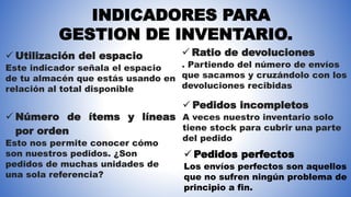 INDICADORES PARA
GESTION DE INVENTARIO.
 Utilización del espacio
Este indicador señala el espacio
de tu almacén que estás usando en
relación al total disponible
 Número de ítems y líneas
por orden
Esto nos permite conocer cómo
son nuestros pedidos. ¿Son
pedidos de muchas unidades de
una sola referencia?
 Ratio de devoluciones
. Partiendo del número de envíos
que sacamos y cruzándolo con los
devoluciones recibidas
 Pedidos incompletos
A veces nuestro inventario solo
tiene stock para cubrir una parte
del pedido
 Pedidos perfectos
Los envíos perfectos son aquellos
que no sufren ningún problema de
principio a fin.
 
