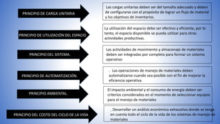 PRINCIPIO DE UTILIZACIÓN DEL ESPACIO
PRINCIPIO DEL SISTEMA.
PRINCIPIO DE AUTOMATIZACIÓN.
PRINCIPIO DE CARGA UNITARIA
Las cargas unitarias deben ser del tamaño adecuado y deben
de configurarse con el propósito de lograr un flujo de material
y los objetivos de inventarios.
La utilización del espacio debe ser efectivo y eficiente, por lo
tanto, el espacio disponible se pueda utilizar para otras
actividades productivas.
Las actividades de movimiento y almacenaje de materiales
deben ser integradas por completo para formar un sistema
operativo
, Las operaciones de manejo de materiales deben
automatizarse cuando sea posible con el fin de mejorar la
eficiencia operativa
PRINCIPIO AMBIENTAL.
PRINCIPIO DEL COSTO DEL CICLO DE LA VIDA
El impacto ambiental y el consumo de energía deben ser
criterios considerados en el momento de seleccionar equipos
para el manejo de materiales
, Desarrollar un análisis económico exhaustivo donde se tenga
en cuenta todo el ciclo de la vida de los sistemas de manejo de
materiales
 