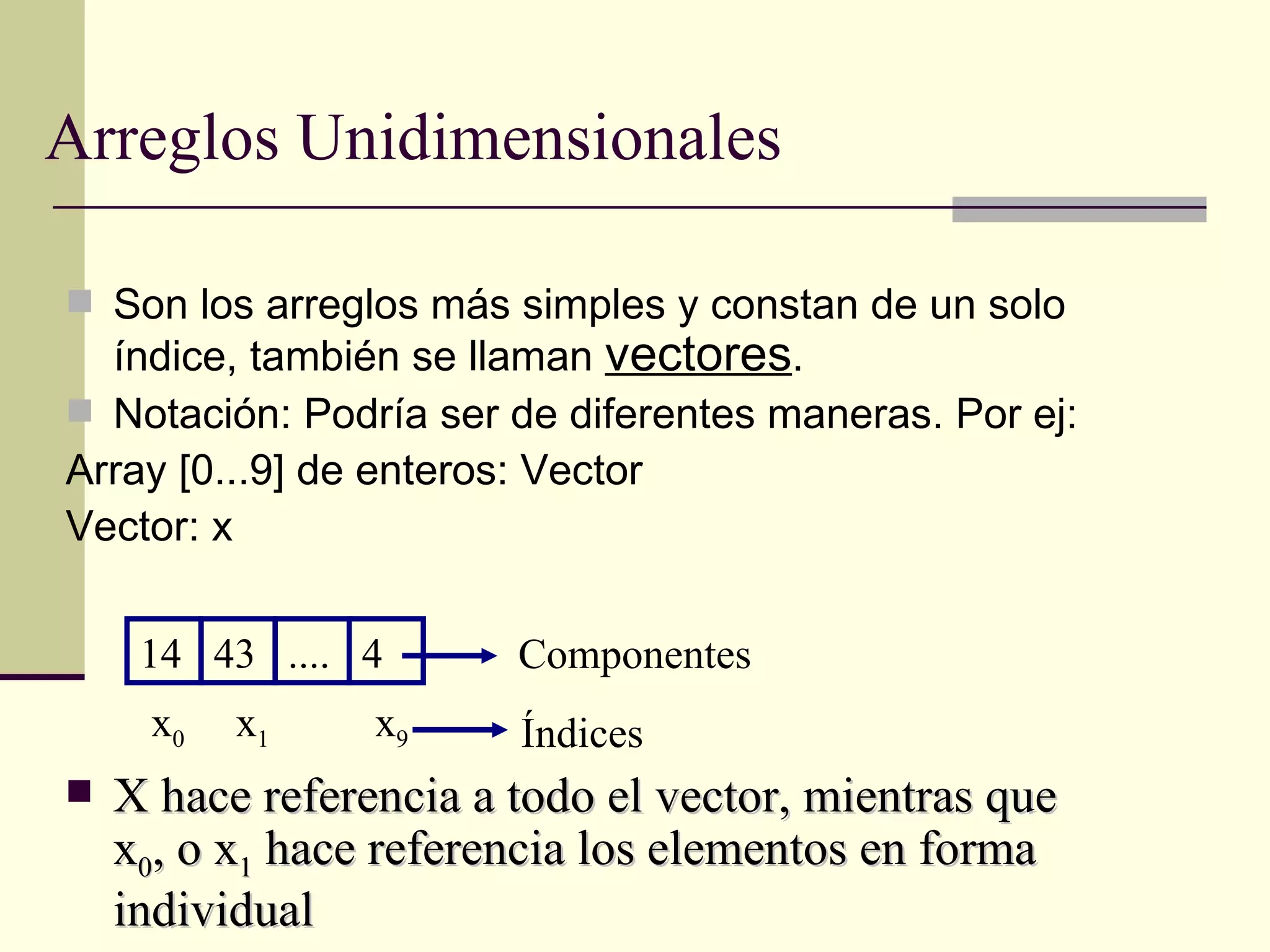 Arreglos Unidimensionales Son los arreglos más simples y constan de un solo índice, también se llaman  vectores . Notación: Podría ser de diferentes maneras. Por ej: Array [0...9] de enteros: Vector Vector: x 14 43 .... 4 x 0 x 1 x 9 Componentes Í ndices X hace referencia a todo el vector, mientras que x 0 , o x 1  hace referencia los elementos en forma individual 