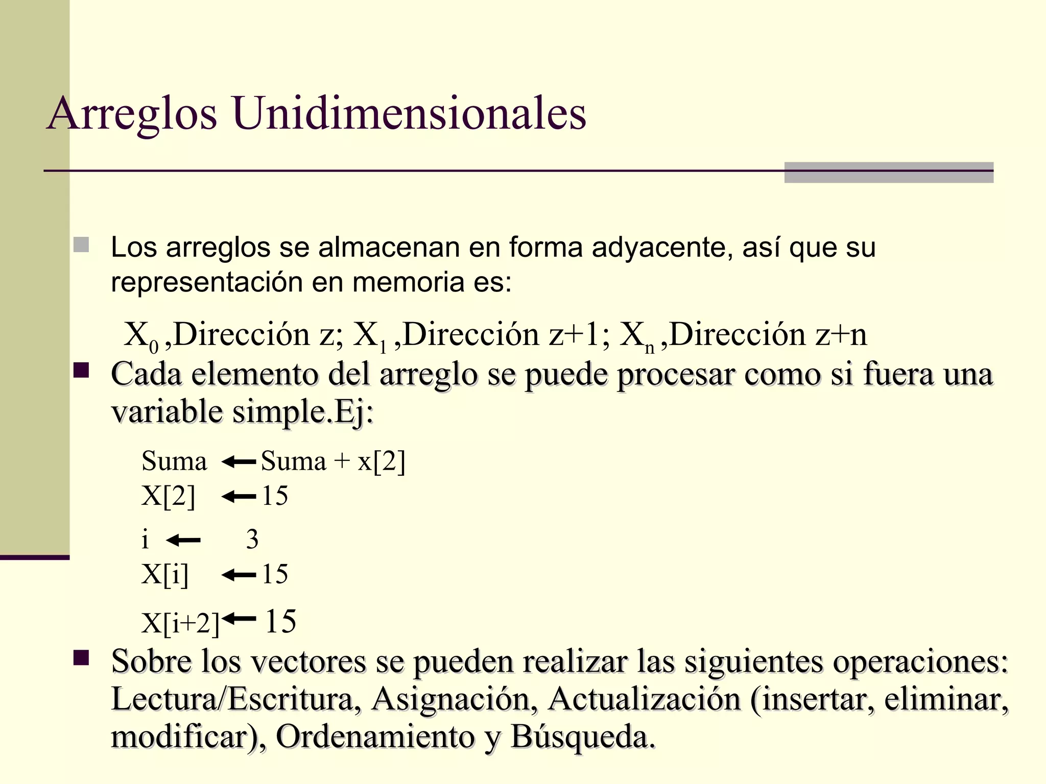 Arreglos Unidimensionales Los arreglos se almacenan en forma adyacente, así que su representación en memoria es: X 0  ,Dirección z; X 1  ,Dirección z+1; X n  ,Dirección z+n Cada elemento del arreglo se puede procesar como si fuera una variable simple.Ej: i 3 Sobre los vectores se pueden realizar las siguientes operaciones: Lectura / Escritura, Asignación, Actualización (insertar, eliminar, modificar), Ordenamiento y Búsqueda. Suma   Suma + x[2]  X[2]   15  X[i]   15  X[i+2]   15  