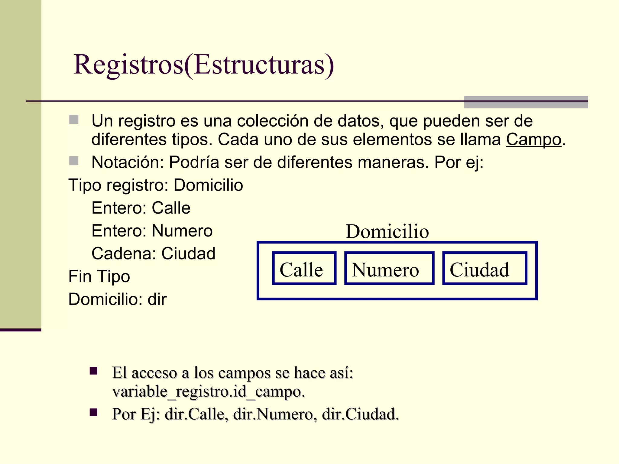 Registros(Estructuras) Un registro es una colección de datos, que pueden ser de diferentes tipos. Cada uno de sus elementos se llama  Campo . Notación: Podría ser de diferentes maneras. Por ej: Tipo registro: Domicilio Entero: Calle Entero: Numero Cadena: Ciudad Fin Tipo Domicilio: dir El acceso a los campos se hace así: variable_registro.id_campo . Por Ej: dir.Calle, dir.Numero, dir.Ciudad. Numero Ciudad Calle Domicilio 