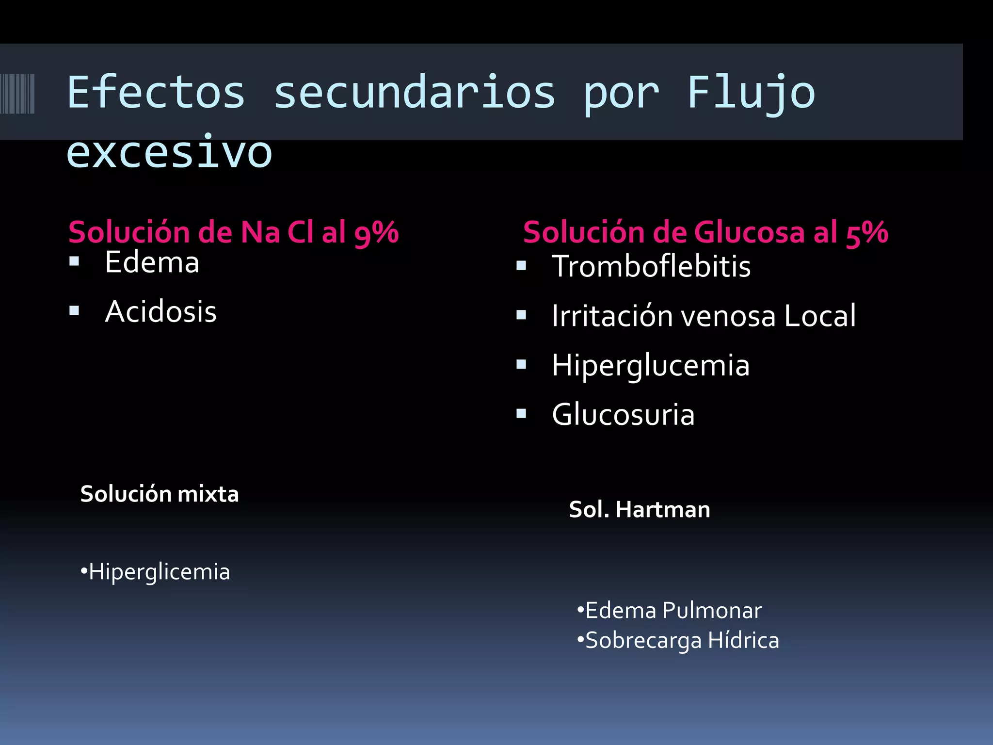 Efectos secundarios por Flujo
excesivo
Solución de Na Cl al 9%    Solución de Glucosa al 5%
 Edema                    Tromboflebitis
 Acidosis                 Irritación venosa Local
                           Hiperglucemia
                           Glucosuria

Solución mixta
                             Sol. Hartman

•Hiperglicemia
                              •Edema Pulmonar
                              •Sobrecarga Hídrica
 