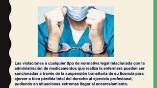 Las violaciones a cualquier tipo de normativa legal relacionada con la
administración de medicamentos que realiza la enfermera pueden ser
sancionadas a través de la suspensión transitoria de su licencia para
ejercer o bien pérdida total del derecho al ejercicio profesional,
pudiendo en situaciones extremas llegar al encarcelamiento.
 