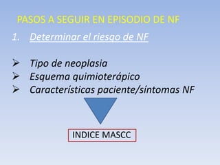 Manejo de neutropenia febril en onco-hematología | PDF