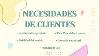 NECESIDADES
NECESIDADES
DE CLIENTES
DE CLIENTES
Rendimientode producto
Fiabilidad del servicio
Facilidad de uso
Relación calidad - precio
Conexión emocional
 