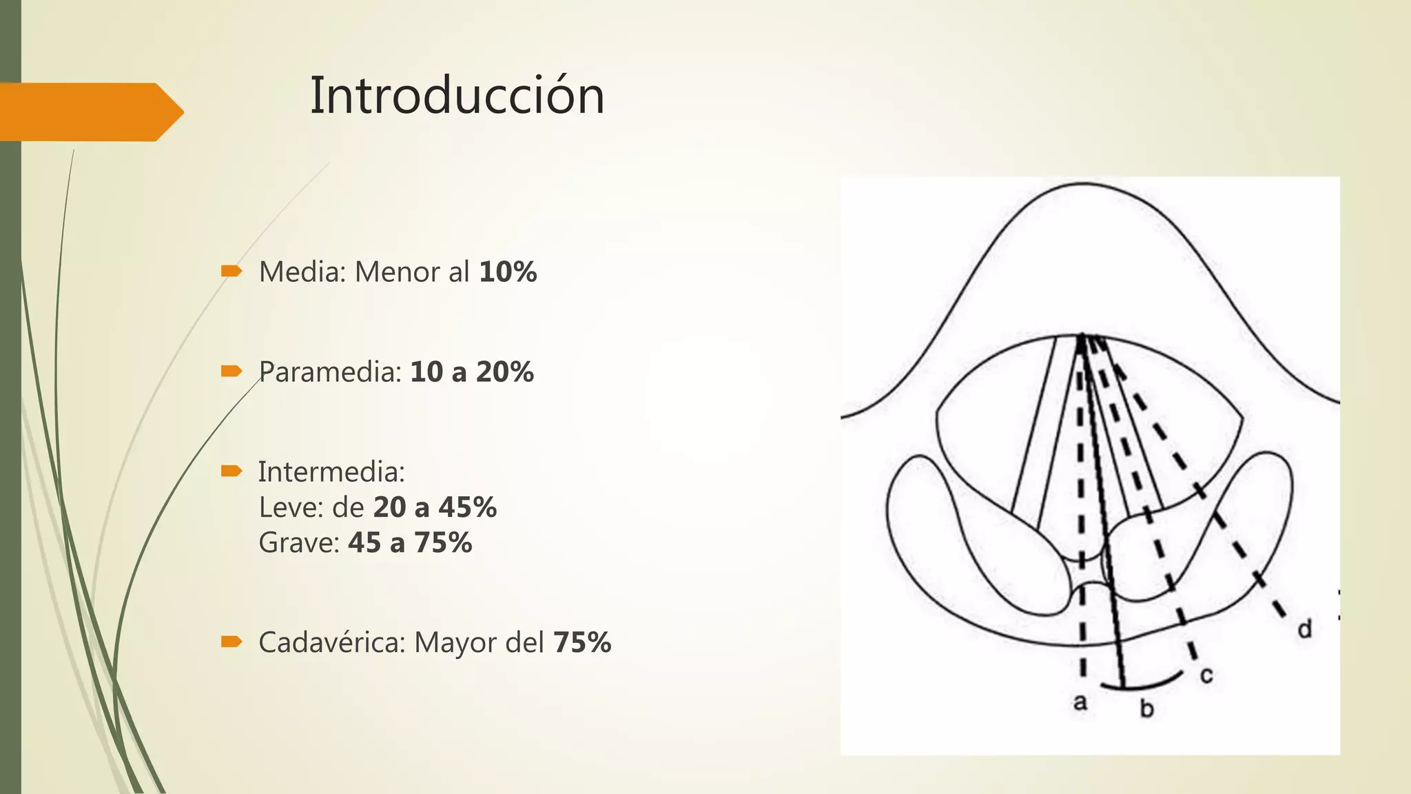 Manejo de paralisis de cuerdas vocales PPT