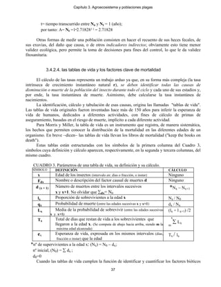 Manejo de plagas | PDF