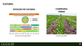 26
CULTURAL
ROTAÇÃO DE CULTURAS COBERTURAS
VERDES
Fonte: Instituto Agro,2019. Fonte: Sensix,2022.
 