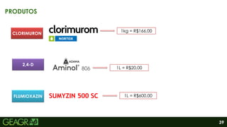 39
PRODUTOS
CLORIMURON
2,4-D
FLUMIOXAZIN 1L = R$600,00
1kg = R$166,00
1L = R$20,00
 