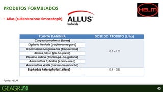 43
• Allus (sulfentrazone+imazetapir)
PRODUTOS FORMULADOS
PLANTA DANINHA DOSE DO PRODUTO (L/ha)
Conyza bonariensis (buva)
0,8 – 1,2
Digitaria insularis (capim–amargoso)
Commelina benghalensis (Trapoeraba)
Bidens pilosa (picão-preto)
Eleusine indica (Capim-pé-de-galinha)
Amaranthus hybridus (caruru-roxo)
Amaranthus viridis (caruru-de-mancha)
Euphorbia heterophylla (Leitero) 0,4 – 0,8
Fonte: HELM
 