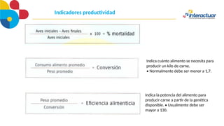 Indicadores productividad
Indica cuánto alimento se necesita para
producir un kilo de carne.
• Normalmente debe ser menor a 1,7.
Indica la potencia del alimento para
producir carne a partir de la genética
disponible. • Usualmente debe ser
mayor a 130.
 