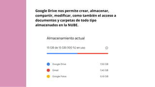 Google Drive nos permite crear, almacenar,
compartir, modificar, como también el acceso a
documentos y carpetas de todo ti...