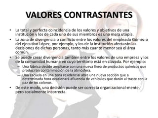 • La total y perfecta coincidencia de los valores y objetivos de una
institución y los de cada uno de sus miembros es una mera utopía.
• La zona de divergencia o conflicto entre los valores del empleado Gómez o
del ejecutivo López, por ejemplo, y los de la institución afectarán las
decisiones de dichas personas, tanto más cuanto menor sea el área
común.
• Se puede crear divergencia también entre los valores de una empresa y los
de la comunidad humana en cuyo territorio está en clavada. Por ejemplo:
– Una fábrica decide ampliarse con una nueva línea de productos químicos que
producirán contaminación de la atmósfera.
– Una escuela en una zona residencial abre una nueva sección que a
determinada hora ocasionará afluencia de vehículos que darán al traste con la
paz de los colonos.
• De este modo, una decisión puede ser correcta organizacional-mente,
pero socialmente incorrecta.
VALORES CONTRASTANTES
 