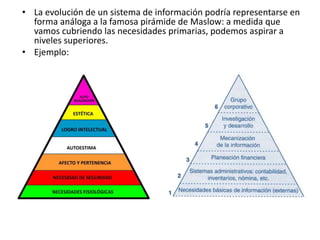 • La evolución de un sistema de información podría representarse en
forma análoga a la famosa pirámide de Maslow: a medida que
vamos cubriendo las necesidades primarias, podemos aspirar a
niveles superiores.
• Ejemplo:
 